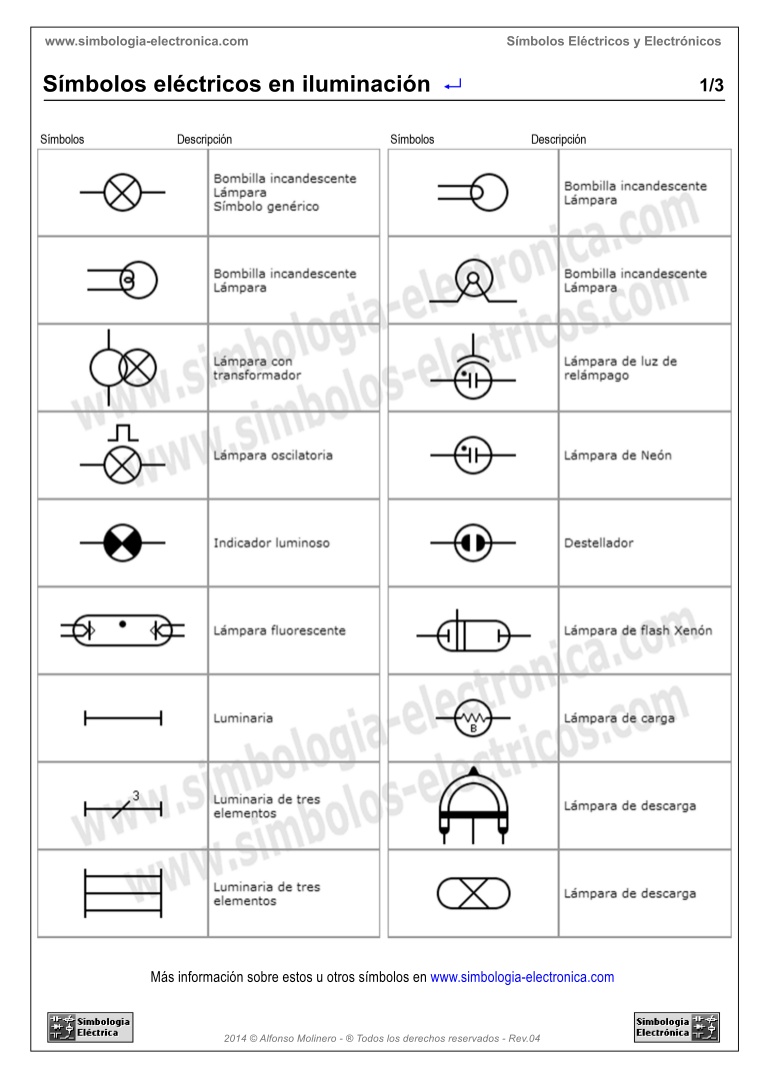 simbolos electricos pdf